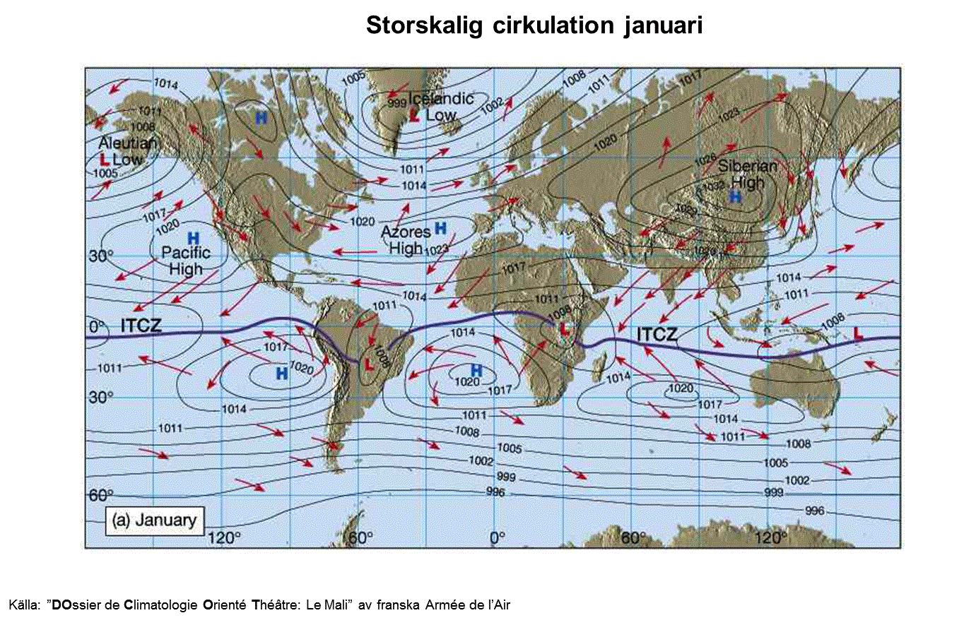 Här är en bild över strömningsmönstret under januari. Du kanske har hört talas om Lågtrycket vid Island eller det Azoriska högtrycket?